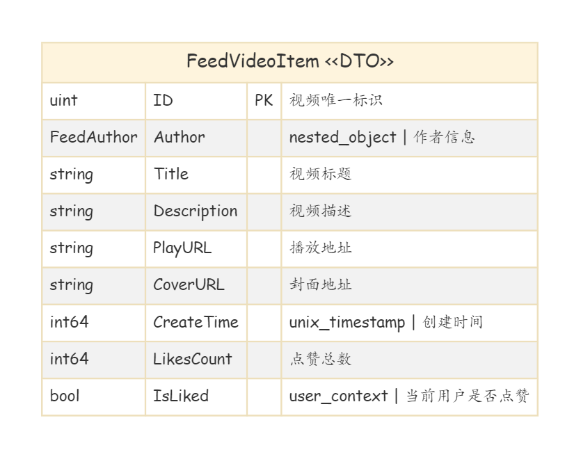 image-20251226232110997