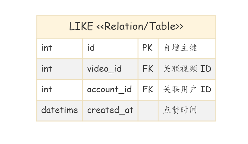 image-20251226232421969